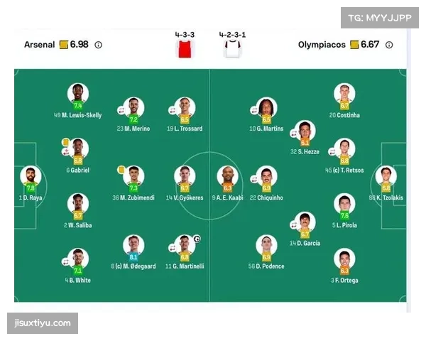 欧冠2-0完胜希腊豪门马丁内利萨卡双星闪耀阿森纳迎两连胜